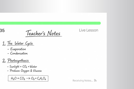 Interactive Whiteboard